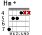 Hm+ для гитары - вариант 4