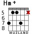 Hm+ для гитары - вариант 5