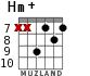 Hm+ для гитары - вариант 7
