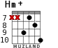 Hm+ для гитары - вариант 8