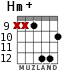 Hm+ для гитары - вариант 9