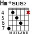 Hm+sus2 для гитары - вариант 2