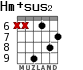 Hm+sus2 для гитары - вариант 3