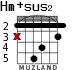 Hm+sus2 для гитары - вариант 1