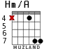 Hm/A для гитары - вариант 3
