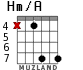 Hm/A для гитары - вариант 4