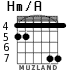 Hm/A для гитары - вариант 5