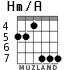 Hm/A для гитары - вариант 7