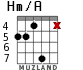 Hm/A для гитары - вариант 8
