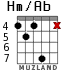 Hm/Ab для гитары - вариант 2