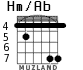 Hm/Ab для гитары - вариант 3