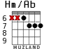 Hm/Ab для гитары - вариант 5