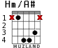 Hm/A# для гитары - вариант 2