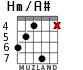 Hm/A# для гитары - вариант 3