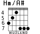 Hm/A# для гитары - вариант 4