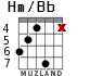Hm/Bb для гитары - вариант 3