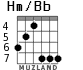 Hm/Bb для гитары - вариант 4