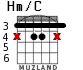 Hm/C для гитары - вариант 2