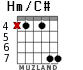 Hm/C# для гитары - вариант 3
