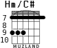 Hm/C# для гитары - вариант 6