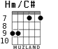 Hm/C# для гитары - вариант 7