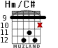 Hm/C# для гитары - вариант 9
