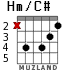 Hm/C# для гитары - вариант 1