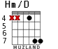 Hm/D для гитары - вариант 4