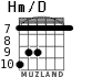 Hm/D для гитары - вариант 5