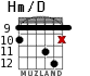Hm/D для гитары - вариант 7