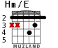 Hm/E для гитары - вариант 3