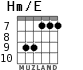 Hm/E для гитары - вариант 4