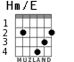 Hm/E для гитары
