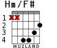 Hm/F# для гитары - вариант 2