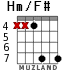 Hm/F# для гитары - вариант 4