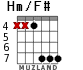 Hm/F# для гитары - вариант 5