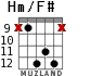 Hm/F# для гитары - вариант 8