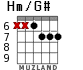 Hm/G# для гитары - вариант 5