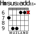 Hmsus2add11+ для гитары - вариант 2