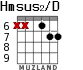 Hmsus2/D для гитары - вариант 4