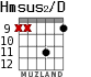 Hmsus2/D для гитары - вариант 7