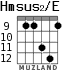 Hmsus2/E для гитары - вариант 7