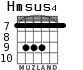 Hmsus4 для гитары - вариант 3