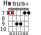 Hmsus4 для гитары - вариант 4