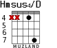 Hmsus4/D для гитары - вариант 4