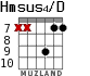 Hmsus4/D для гитары - вариант 7