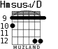 Hmsus4/D для гитары - вариант 8