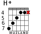 H+ для гитары - вариант 3