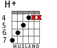 H+ для гитары - вариант 4
