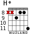 H+ для гитары - вариант 8